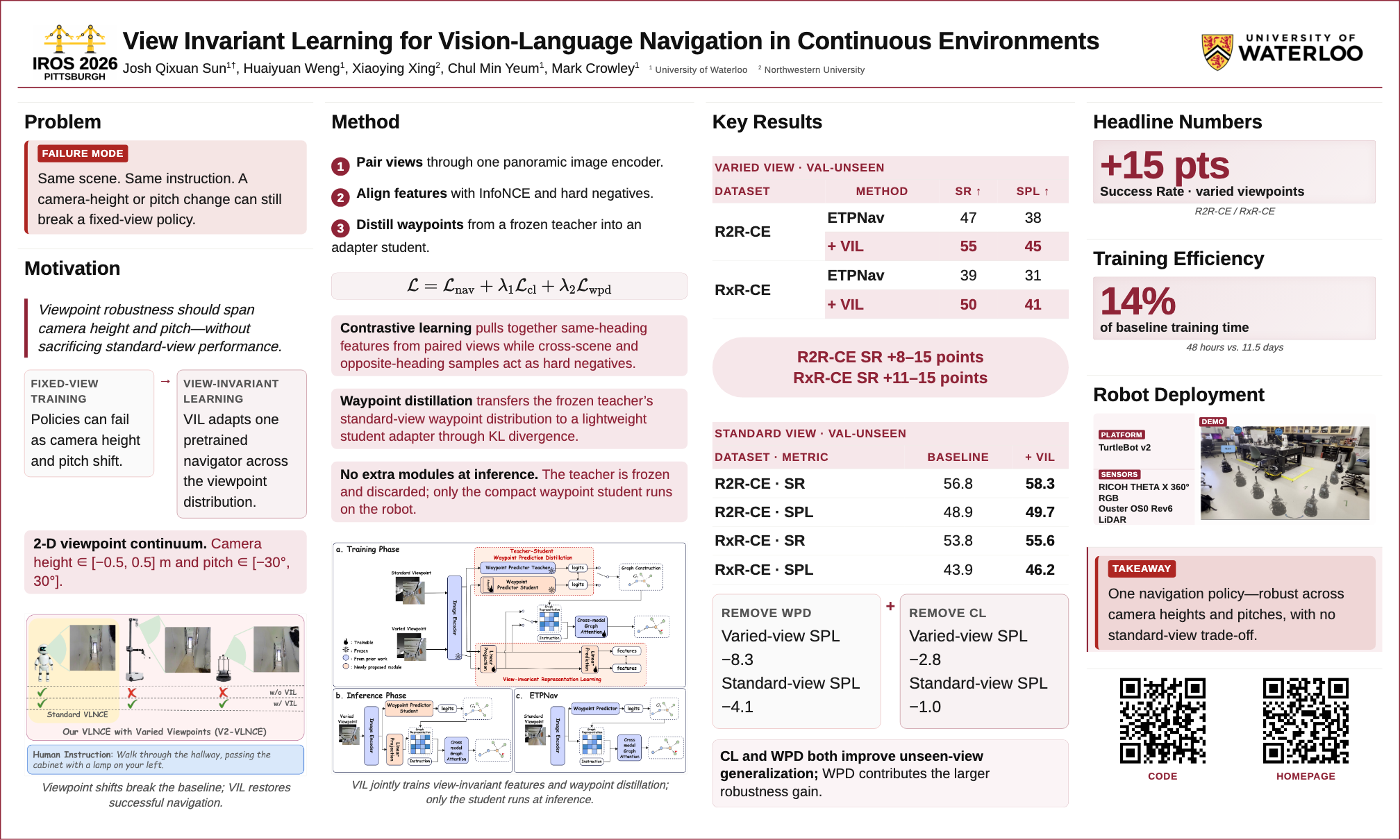 IROS 2026 poster for View Invariant Learning for Vision-Language Navigation in Continuous Environments